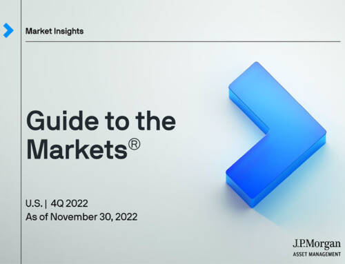 Q4 2022 JP Morgan Guide to the Markets